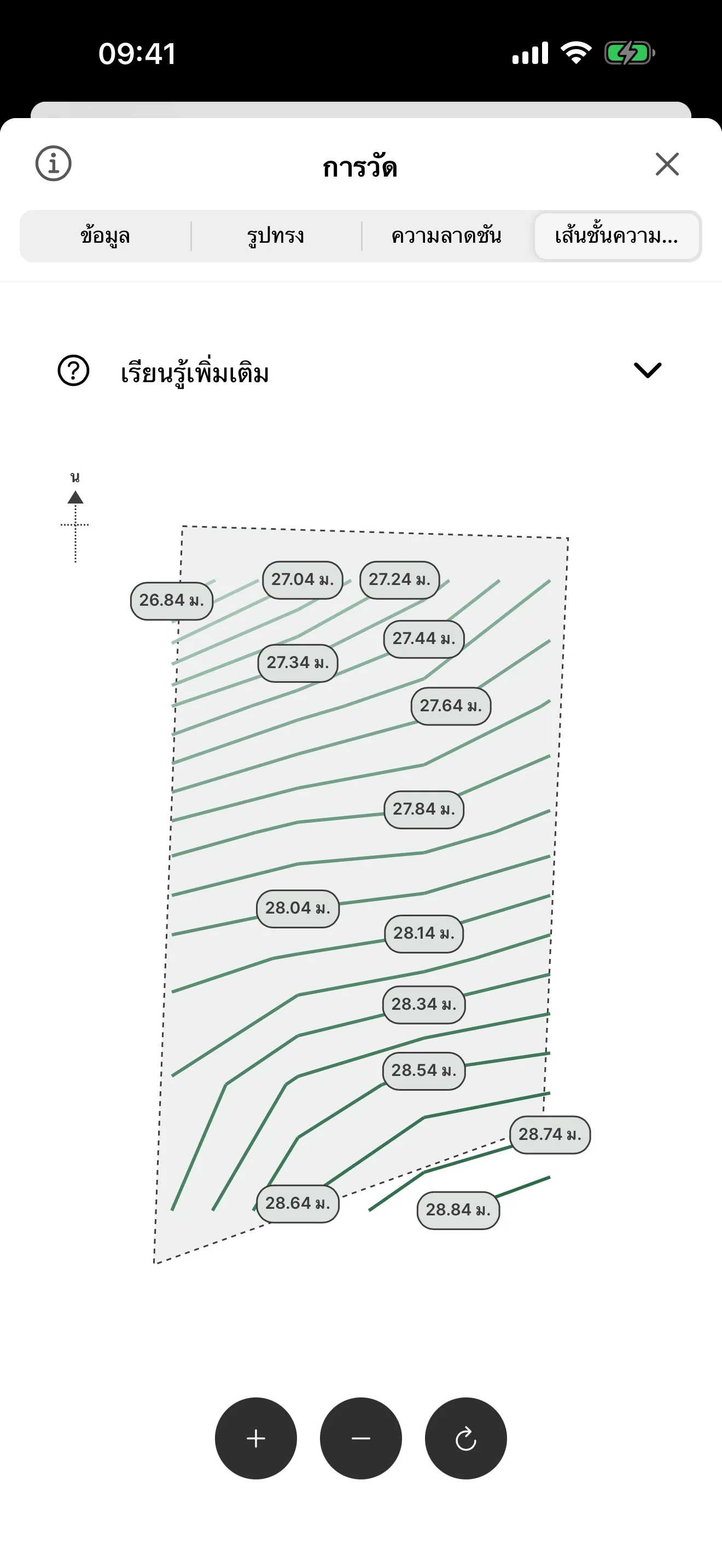 เส้นชั้นความสูง